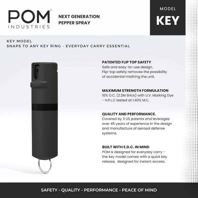 POM Premium Pepper Spray Keychain, Quick Release Access Flip Top Safety, Police Grade OC Formula with UV Marking Dye, 25 Precision Bursts, 10 Foot Effective Range, Made in USA - Image 2